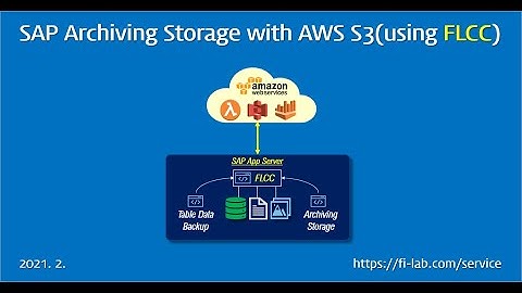 [ SAP FI 연구소, 202102] SAP Archiving Storage with AWS S3(using FLCC)