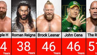 Revealing Age Of WWE Wrestlers