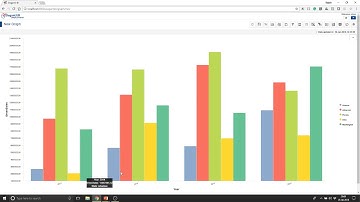 Using graphs for analytics in ElegantJ BI