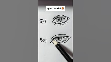 How to draw eye