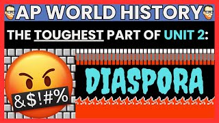 The Toughest Part Of Unit 2 Is... #apworld #apworldhistory