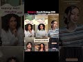 Instagram Growth Strategy 2026 🚀