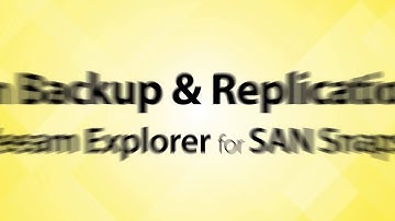 Virtual Disaster Recovery and Business Continuity