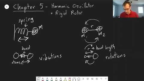 Chapter 5: Introduction to Harmonic Oscillator and Rigid Rotor | CHM 309 | 049