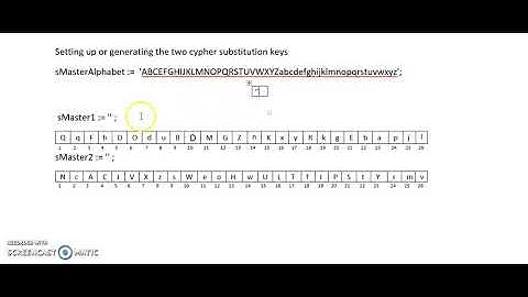 Grade 10 IT PAT  Algorithm to Generate two Master Substitution Keys