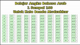 Nombor arab 1 hingga 100