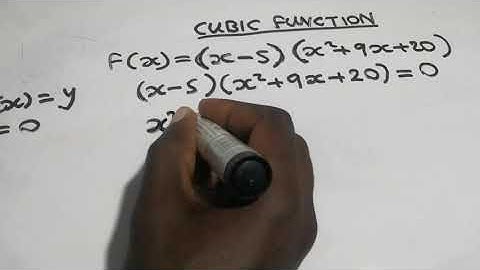 INTRODUCTION TO CUBIC FUNCTION