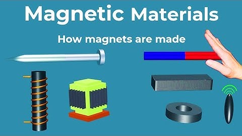 Magnetische materialen | Hoe maak je een magneet | Krachtige magneet | Ferromagnetisch Paramagnet...