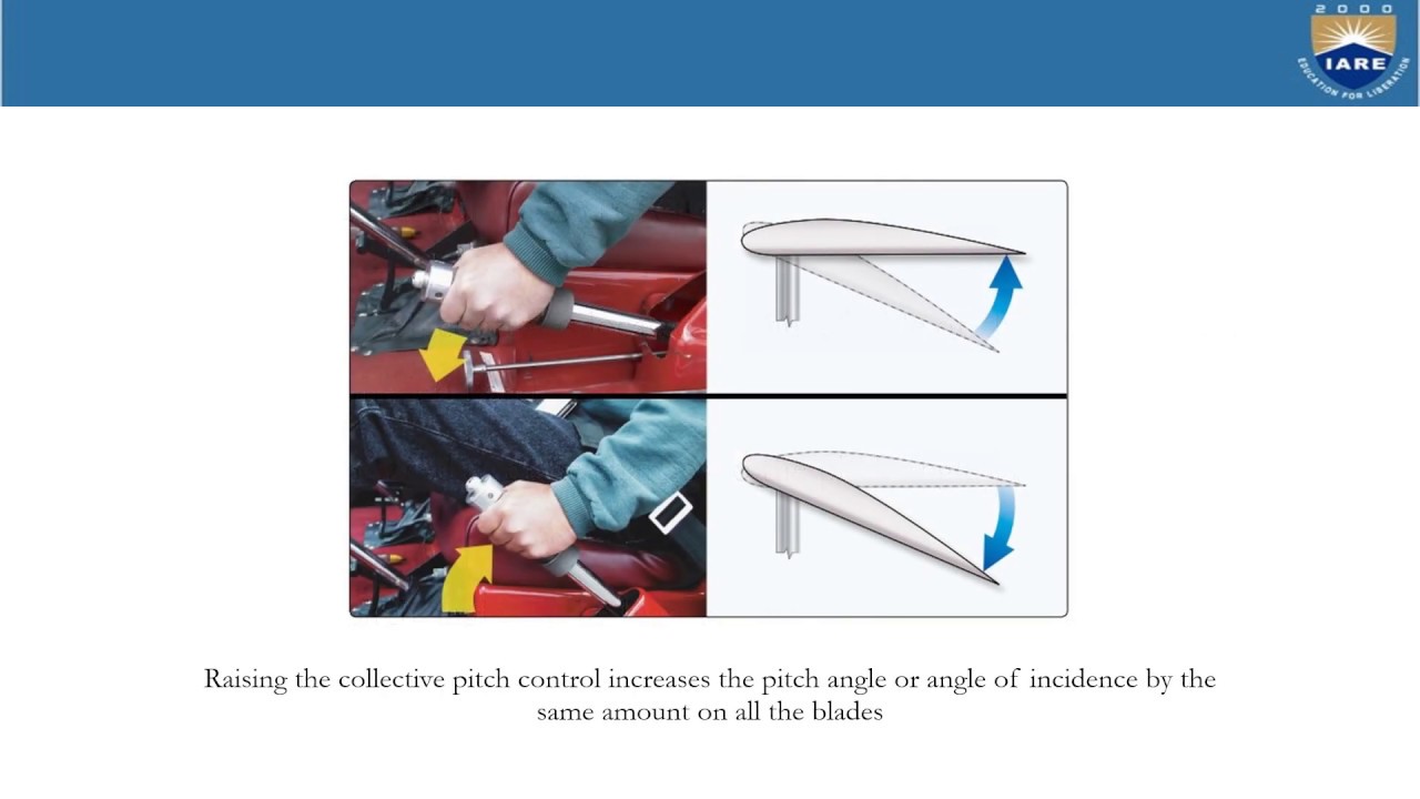 Aircraft Stability and Control AAT Tech Talks 17951A2168