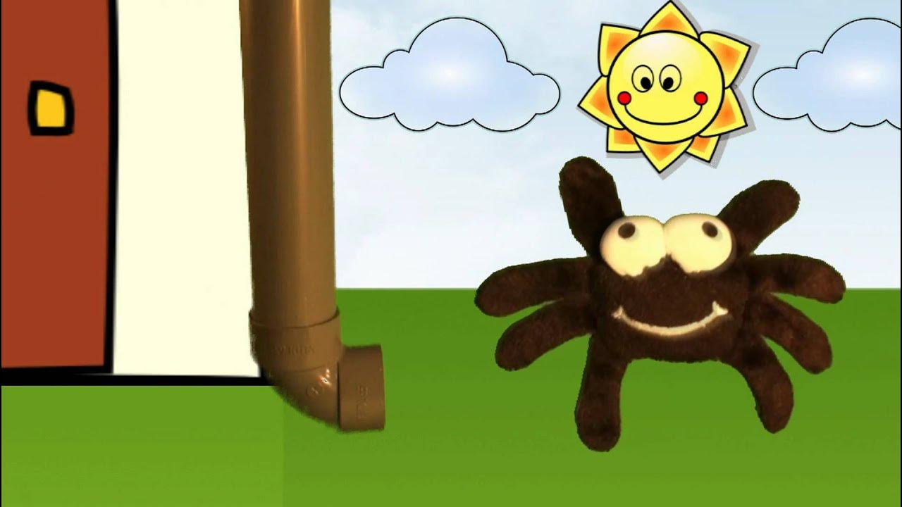 Eensy Weensy Spider Song Video Teaching Resources