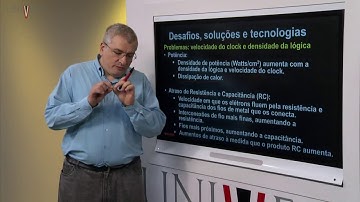 Projeto de Sistemas Computacionais – Aula 01 – Arquitetura e organização de computadores