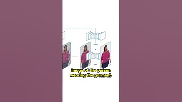 What Google’s Virtual Try On Means For The Future Of Fashion