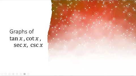 Graphs of tan x, cot x, sec x, and csc x
