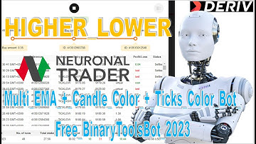 👉MULTI EMA + CANDLE COLOR & TICKS BOT FREE BINARYTOOLS 2023