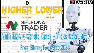 👉MULTI EMA + CANDLE COLOR & TICKS BOT FREE BINARYTOOLS 2023
