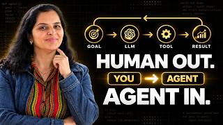 Details What Is Loop Engineering How AI Agents Use Feedback Loops Guide