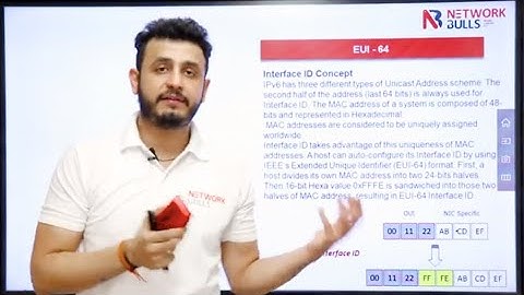 CCNA 200 - 301 - Lesson 41: Modified EUI 64