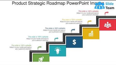 Product Strategic Roadmap Powerpoint Images