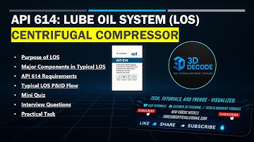 API 614 Lube Oil System (LOS) Explained | Components, P&ID, Interview Prep, Design Guide | 3D DECODE
