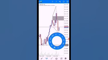 AUDCAD H4 SELL SETUP QML PATTERN 11/02/2022