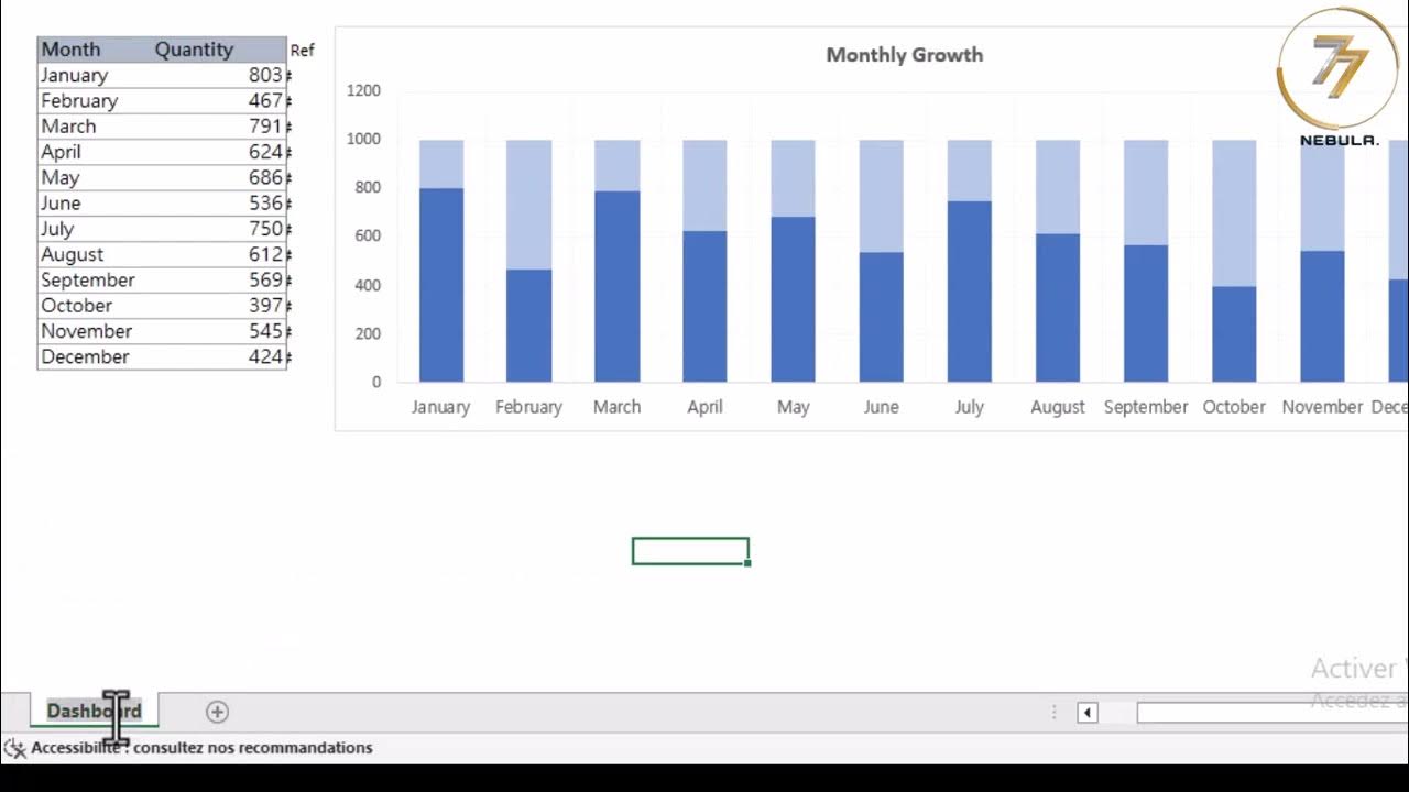 Tutoriel Excel VBA Comment Insérer un Graphique dans un UserForm