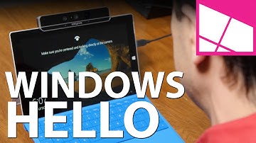 Windows Hello with Intel RealSense Camera & fingerprint scanner