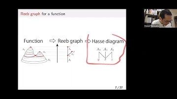 Tomoo Yokoyama (1/13/21):Generalizations of Morse graph of flows and Reeb graph of Hamiltonian flows