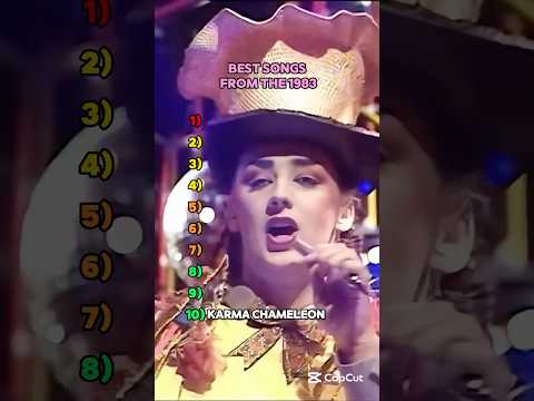 Best Songs From 1983 #topsongs #music #1983 #80s #80smusic #musica #1980s #hits