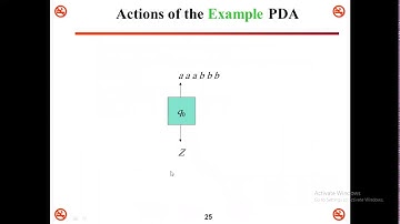 Lecture 16 (Part 2 of 2)