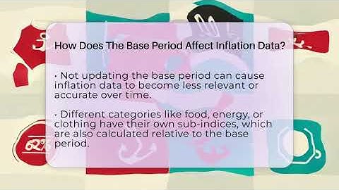 How Does The Base Period Affect Inflation Data? - Inflation Insight Channel