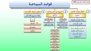 شرح الدرس الحادي والثلاثون: السياحة وآدابها.