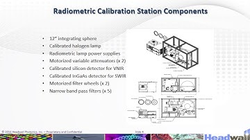 Radiometric Calibration