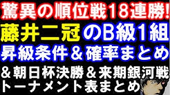 元奨励会員アユムの将棋実況 Youtube