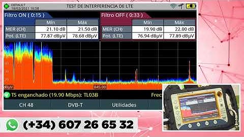 How to evaluate the 4G 5G interference on the TV