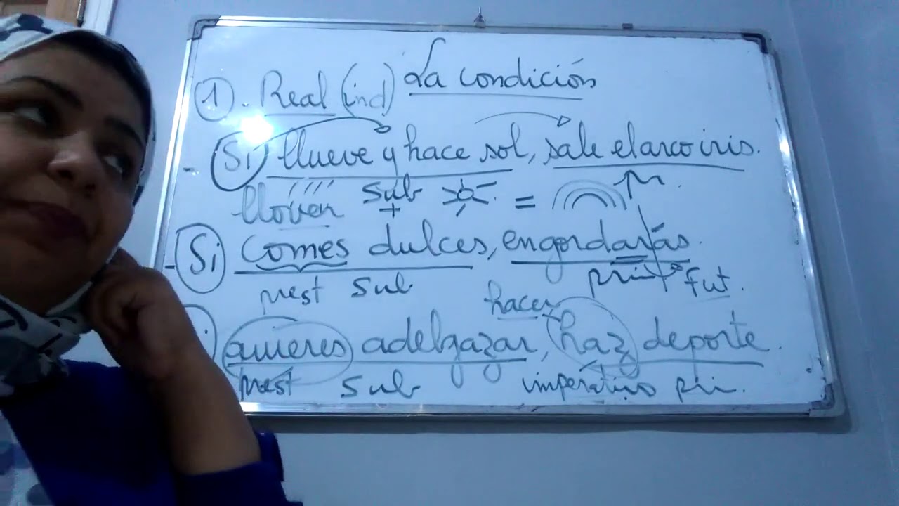 La condición real e irreal