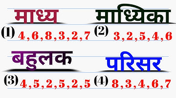 माध्य, माध्यिका, बहुलक और परिसर निकालना सीखें | madhya, madhyika kaise nikale | mean, median, mode