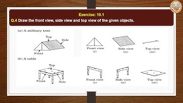 VIII  Mathematics Chapter 10 Visualising Solid Shapes