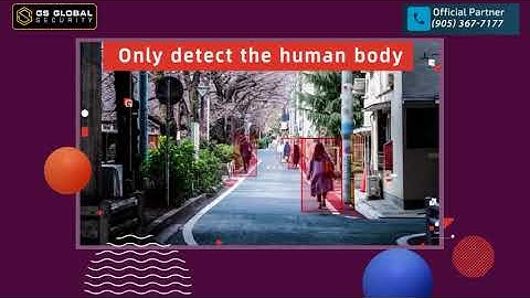 High Cost Effective IP Cameras | Uniview | UNV | GS Global Security