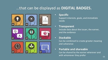Micro-credentialing and Teacher Professional Learning (REL Northeast)