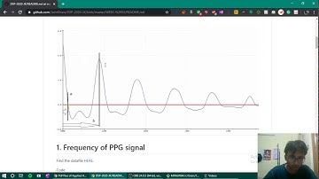 17EC01043 Lab-3 | Autocorrelation