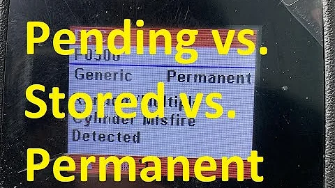 Pending Code vs. Stored Code vs. Permanent Code (In 2-Minutes)