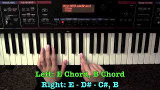 Let It Rain - Jesus Culture (Piano Tutorial) chords