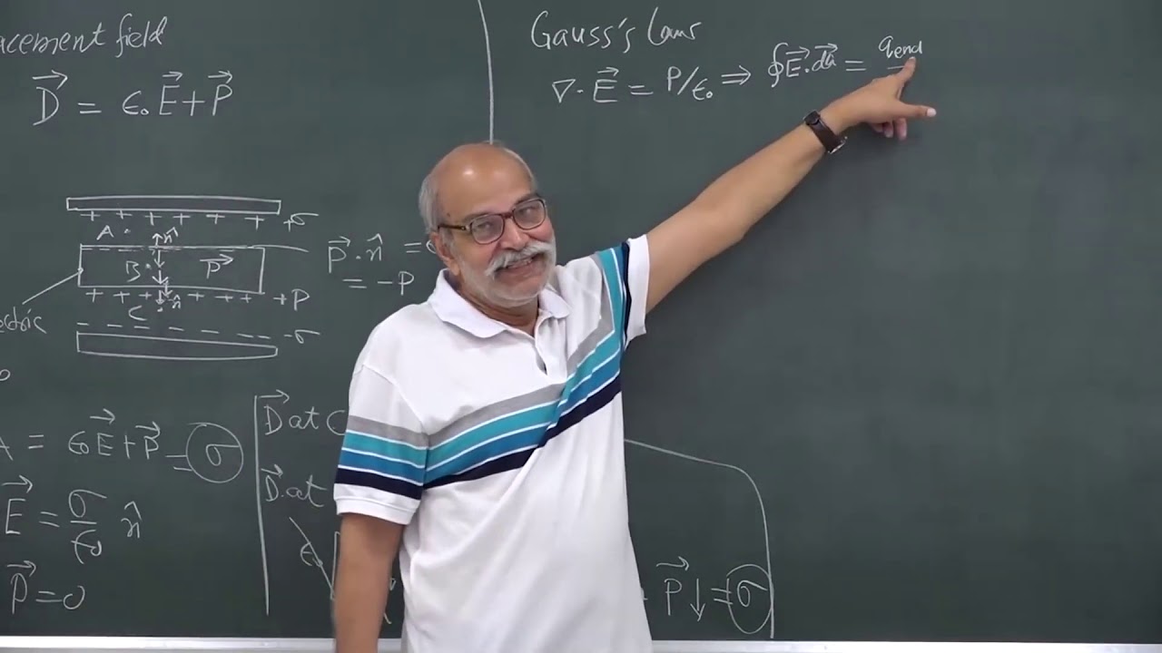 LEC 37 Displacement Field | Multipole Explansion