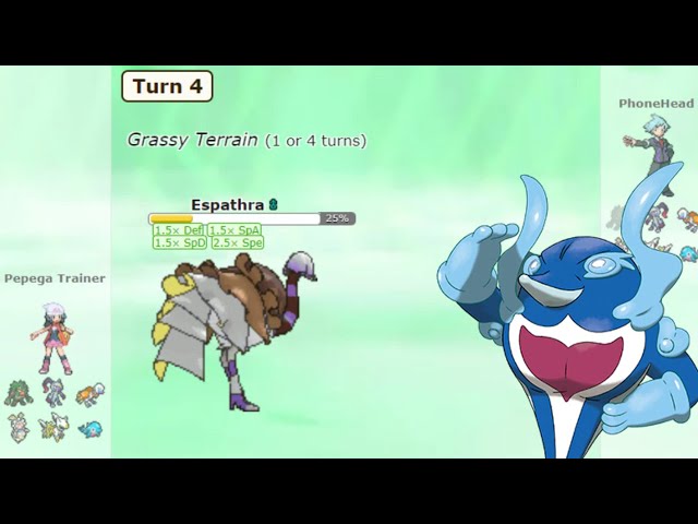 Ubers — Smogon Tier  Pokémon Amino Em Português Amino