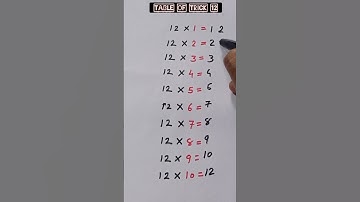12 ka table with easy trick | Table of 12 | १२ का टेबल |12 Ka Table Pahara #tabletrick #table #maths