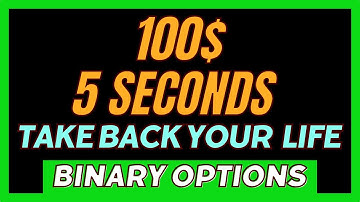 TRIANGLE Binary options strategy | Pocket option strategy | Quotex strategy
