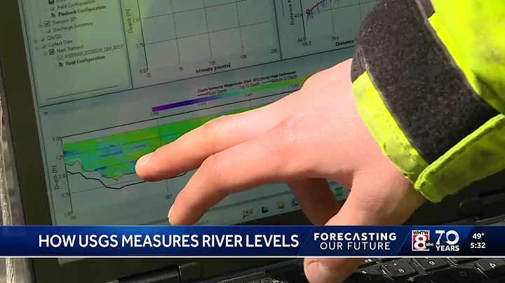 "It's dangerous" Behind the scenes with the USGS