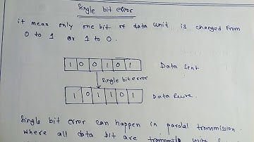 Single bit error || Computer Networks