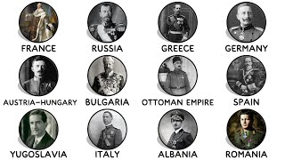 What Happened to These European Monarchs | Explained