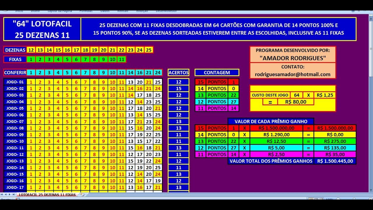 Planilha Lotofácil Grátis - 10 Fixas 